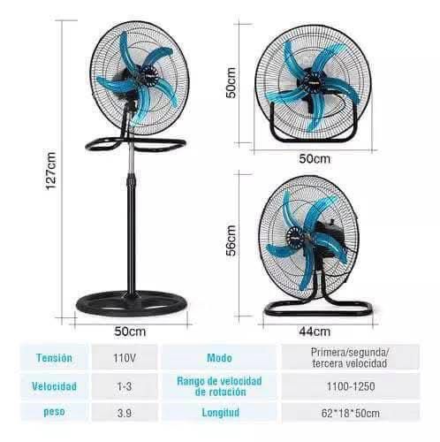 COMBO X4 Ventiladores de Pedestal, Abanico de 5 Aspas Giratorio de 18 Pulgadas, Ventilador de 3 Velocidades